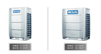 北京商用空間首選 美的商用多聯(lián)機(jī)中央空調(diào)系統(tǒng)解析